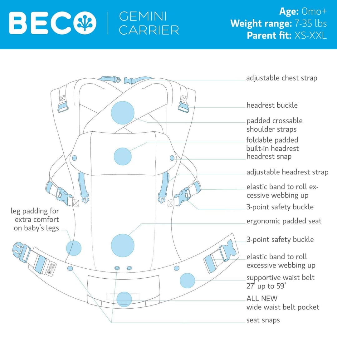 Beco Gemini Diagram
