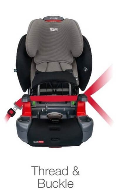 seat belt positioning